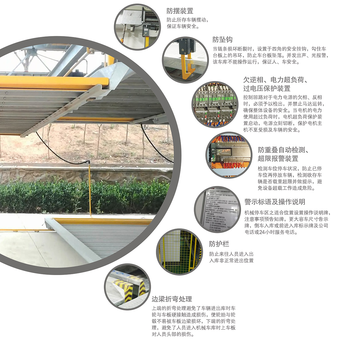 贵州PSH7七层升降横移立体停车库安全防护装置.jpg