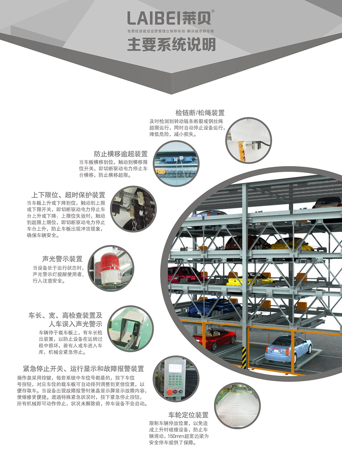 贵州PSH多层升降横移立体停车库系统说明.jpg