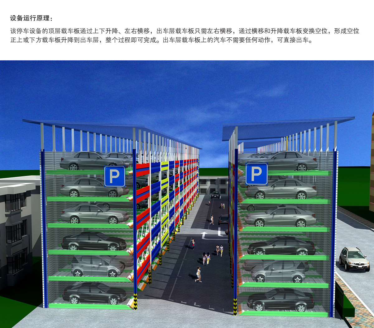 贵州PSH6六层升降横移立体停车库运行原理.jpg