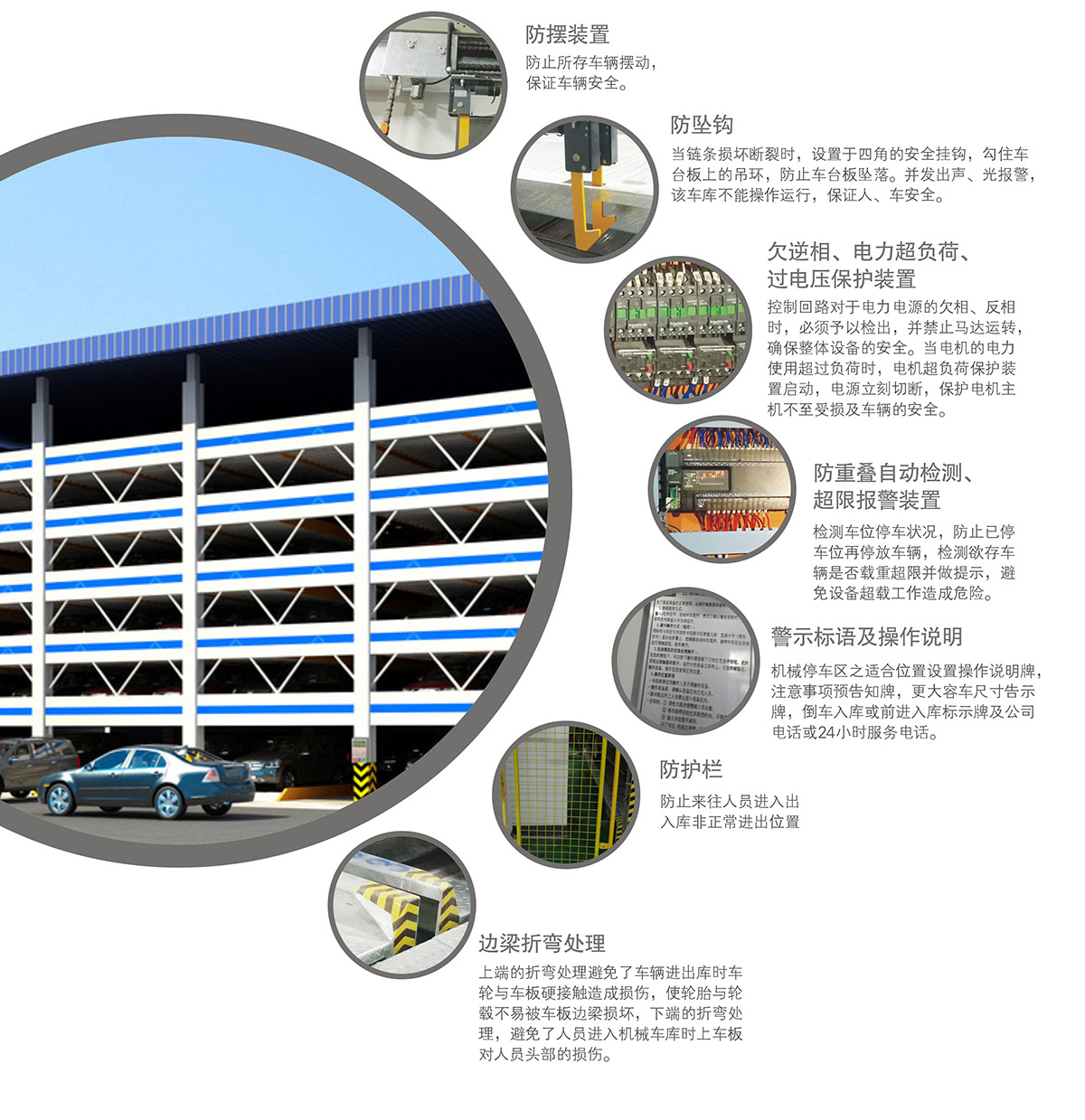贵州PSH6六层升降横移立体停车库安全防护装置.jpg