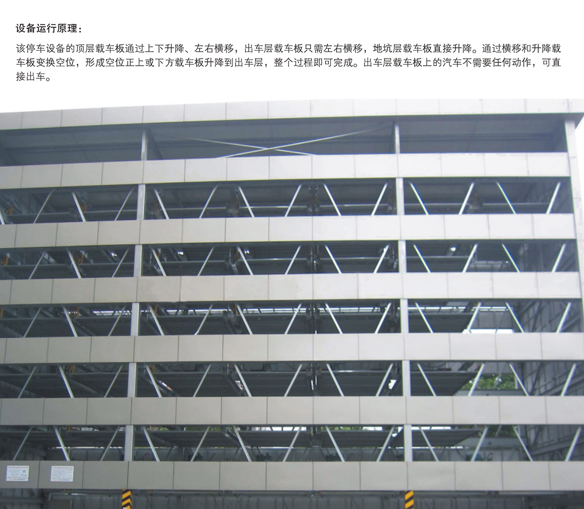 贵州PSH5-D1负一正四地坑五层升降横移立体停车库运行原理.jpg