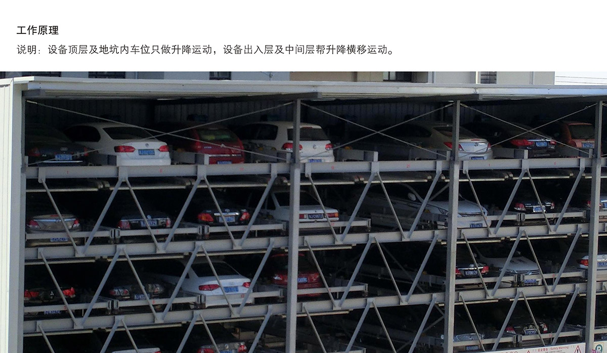 贵州PSH5-D2负二正三地坑五层升降横移立体停车库工作原理.jpg