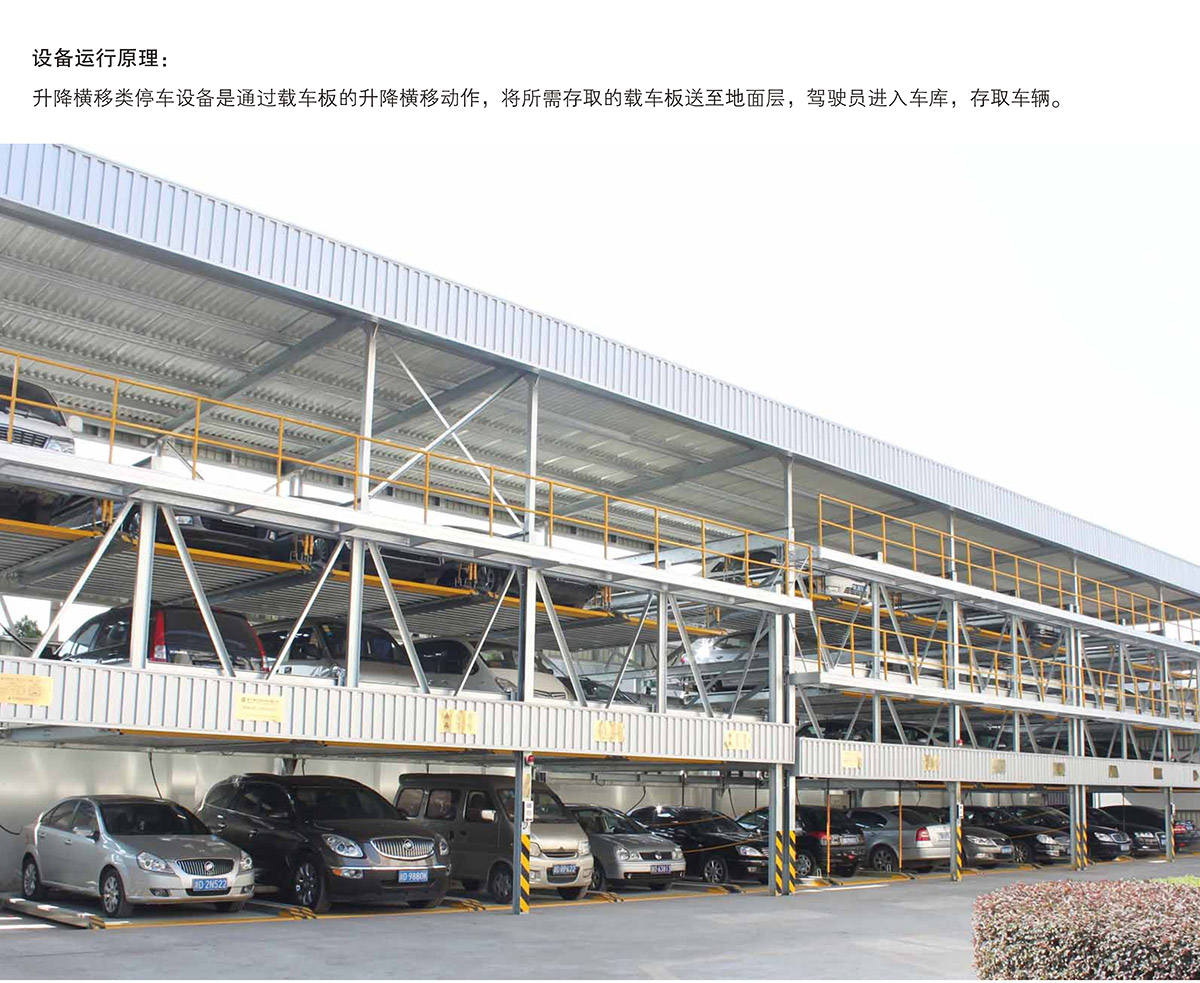 贵州PSH5五层升降横移立体停车库运行原理.jpg