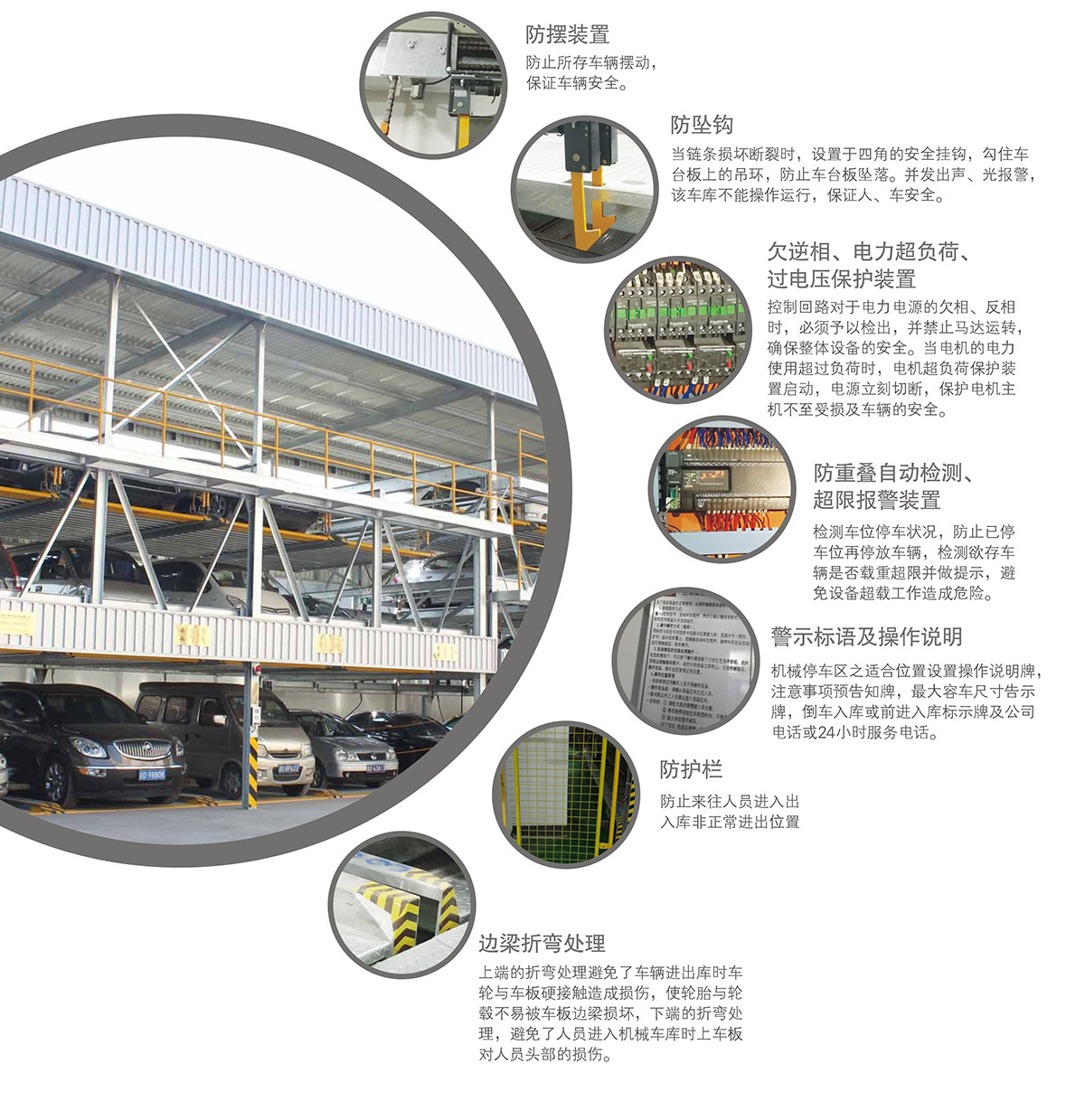 贵州PSH5五层升降横移立体停车库安全防护装置.jpg