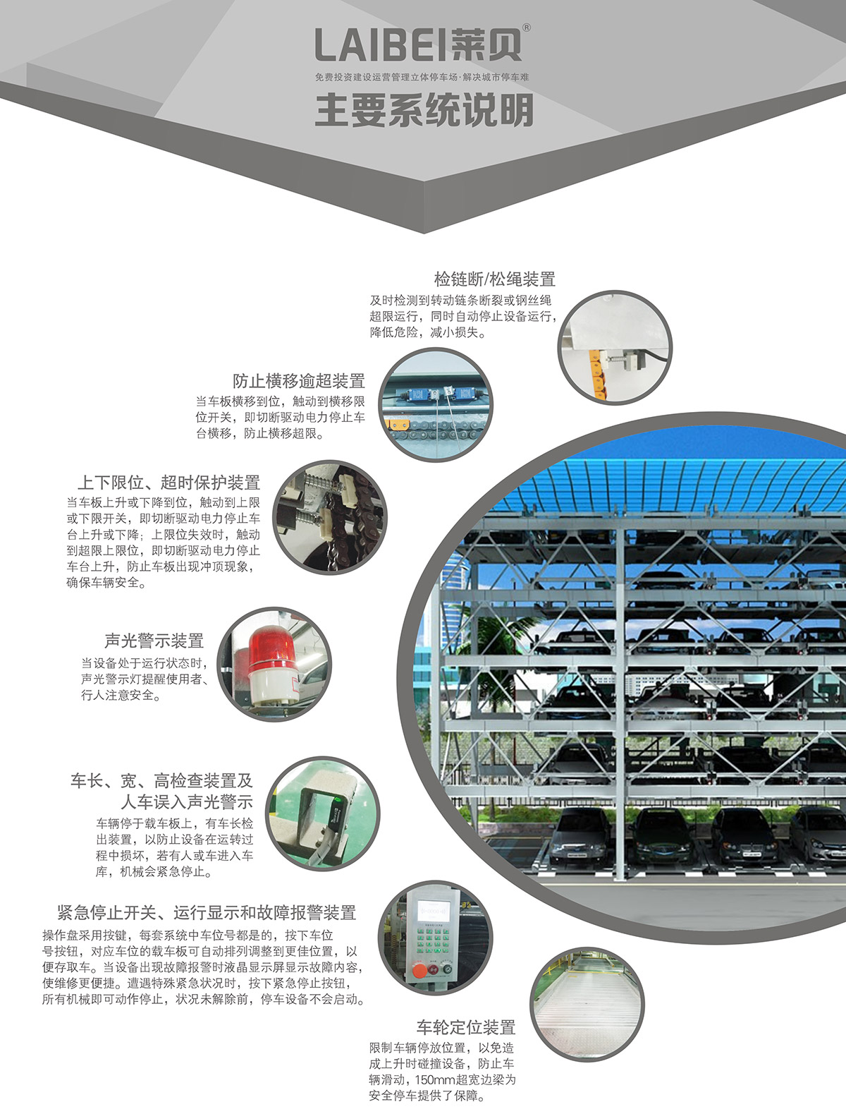 贵州PSH4-6四至六层升降横移立体停车库系统说明.jpg