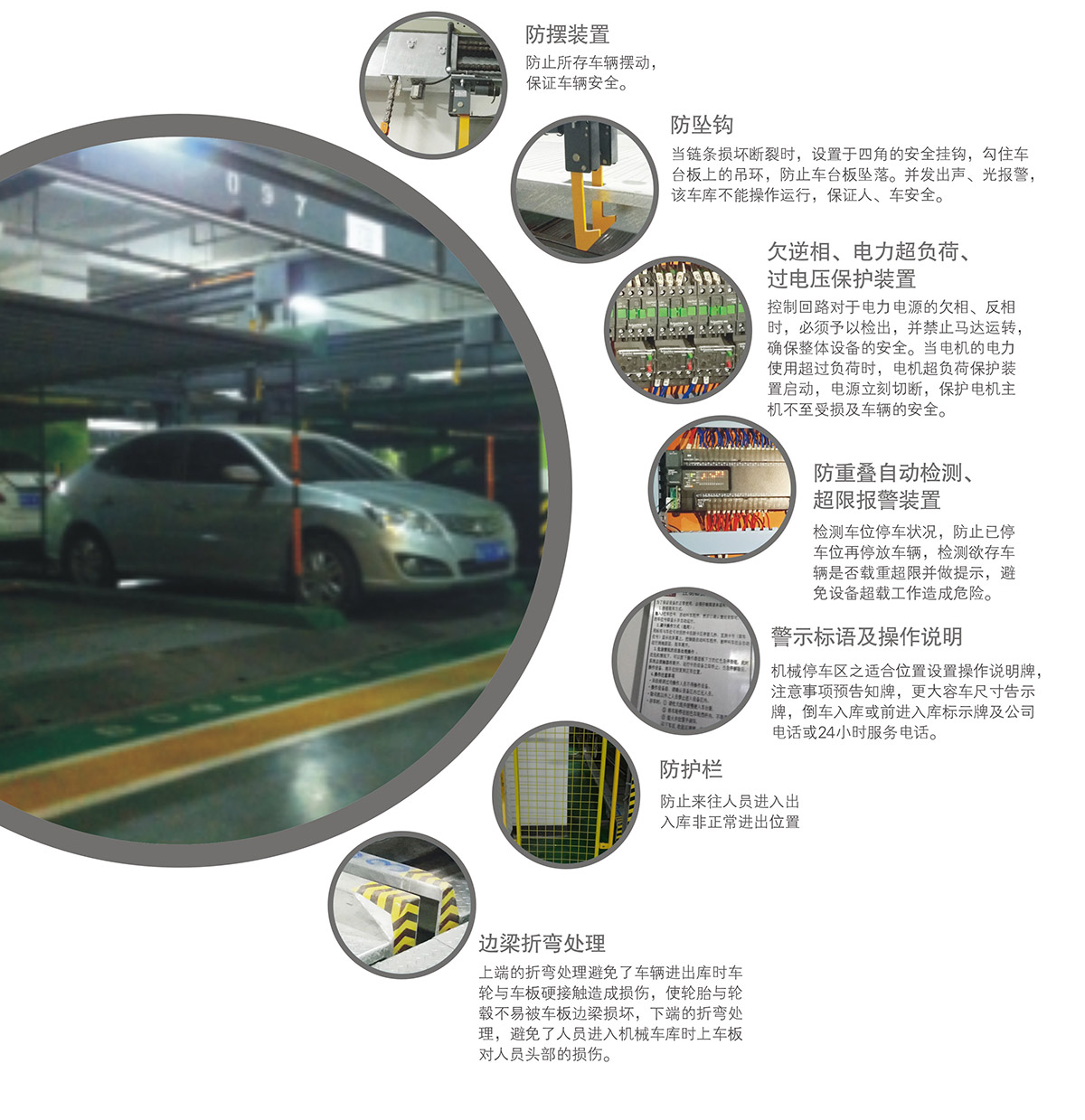 贵州PSH2单列二层升降横移立体停车库安全保护装置.jpg