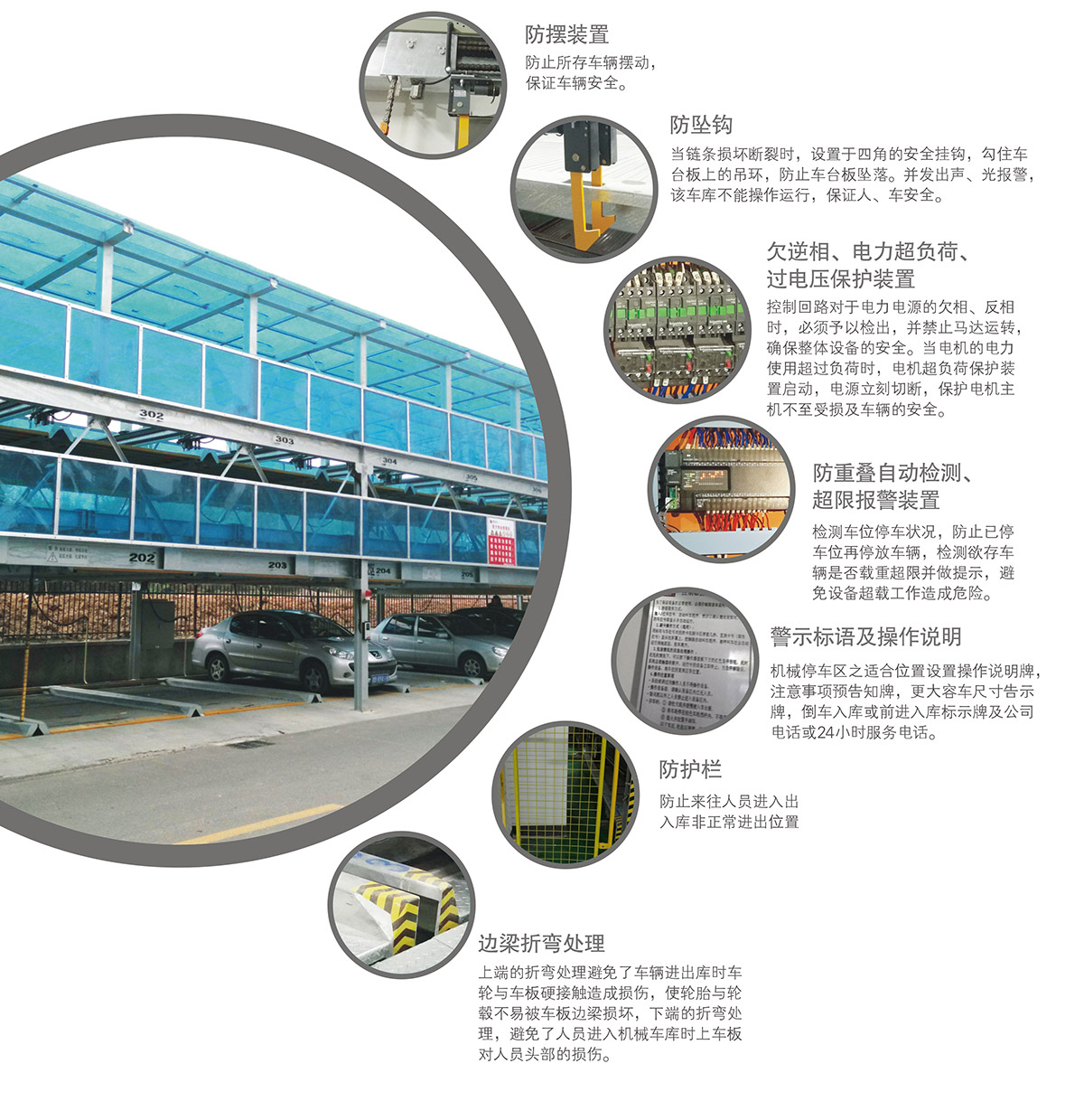 贵州PSH2二层升降横移立体停车库安全装置.jpg