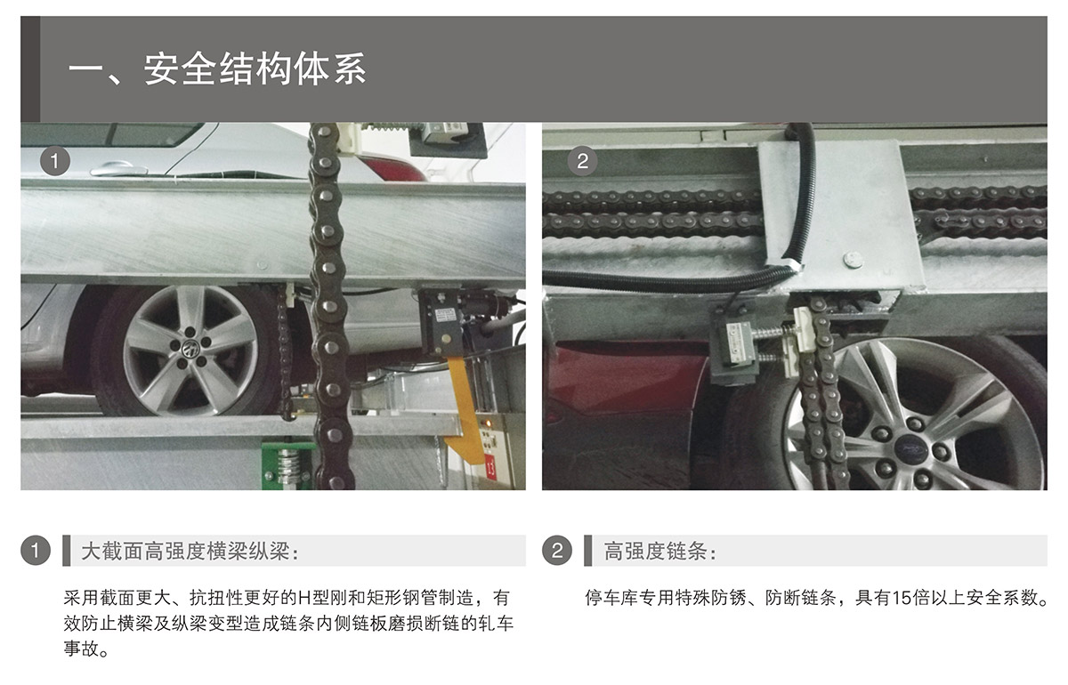 贵州PSH7七层升降横移立体停车库安全结构体系.jpg