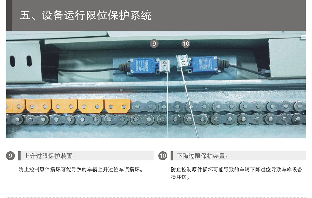 贵州PSH2单列二层升降横移立体停车库运行限位保护.jpg