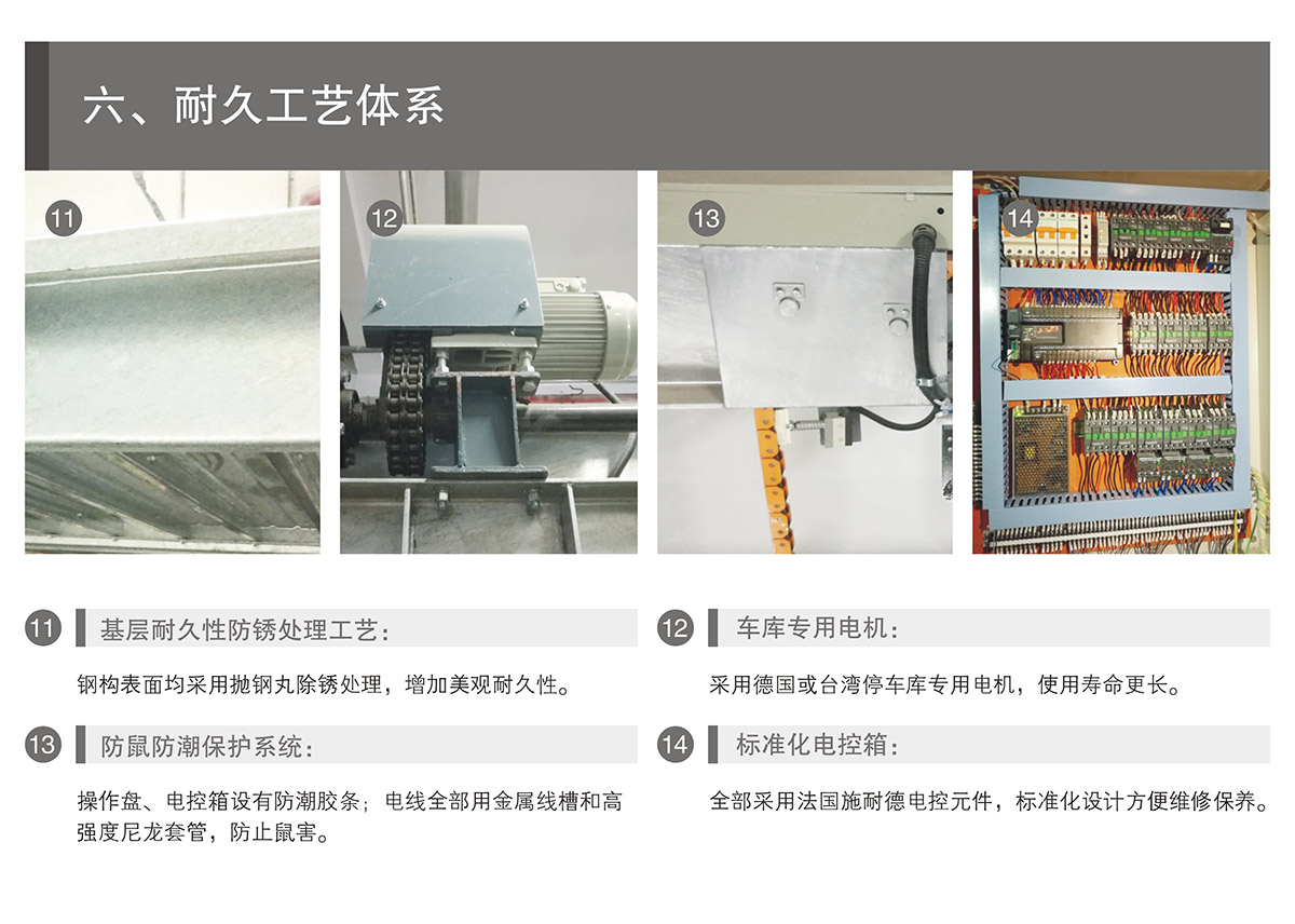 贵州PSH2单列二层升降横移立体停车库耐久工艺体系.jpg