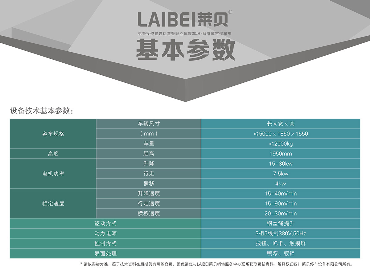 贵州PXD巷道堆垛立体停车库基本参数.jpg