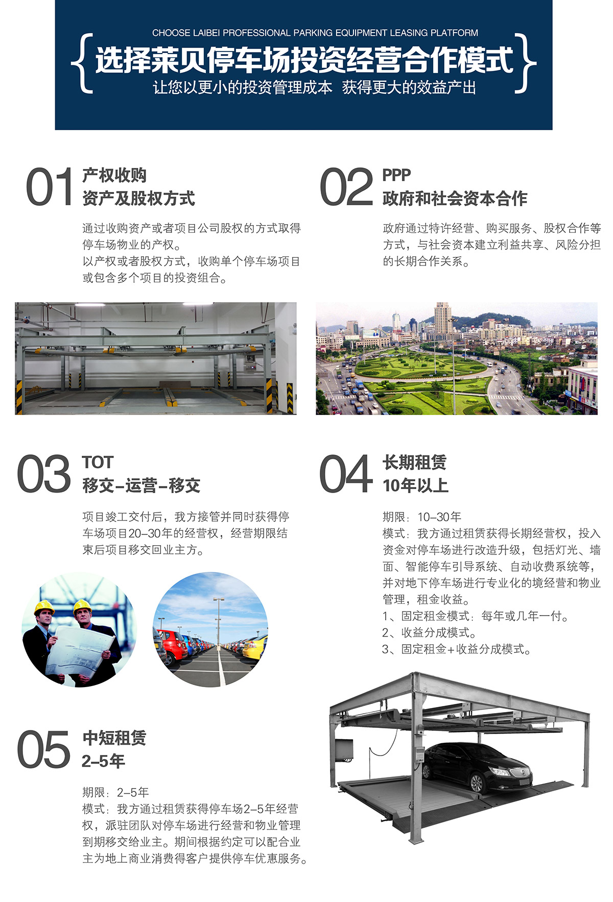 贵州莱贝机械停车位投融资建设平台更小的租赁成本.jpg
