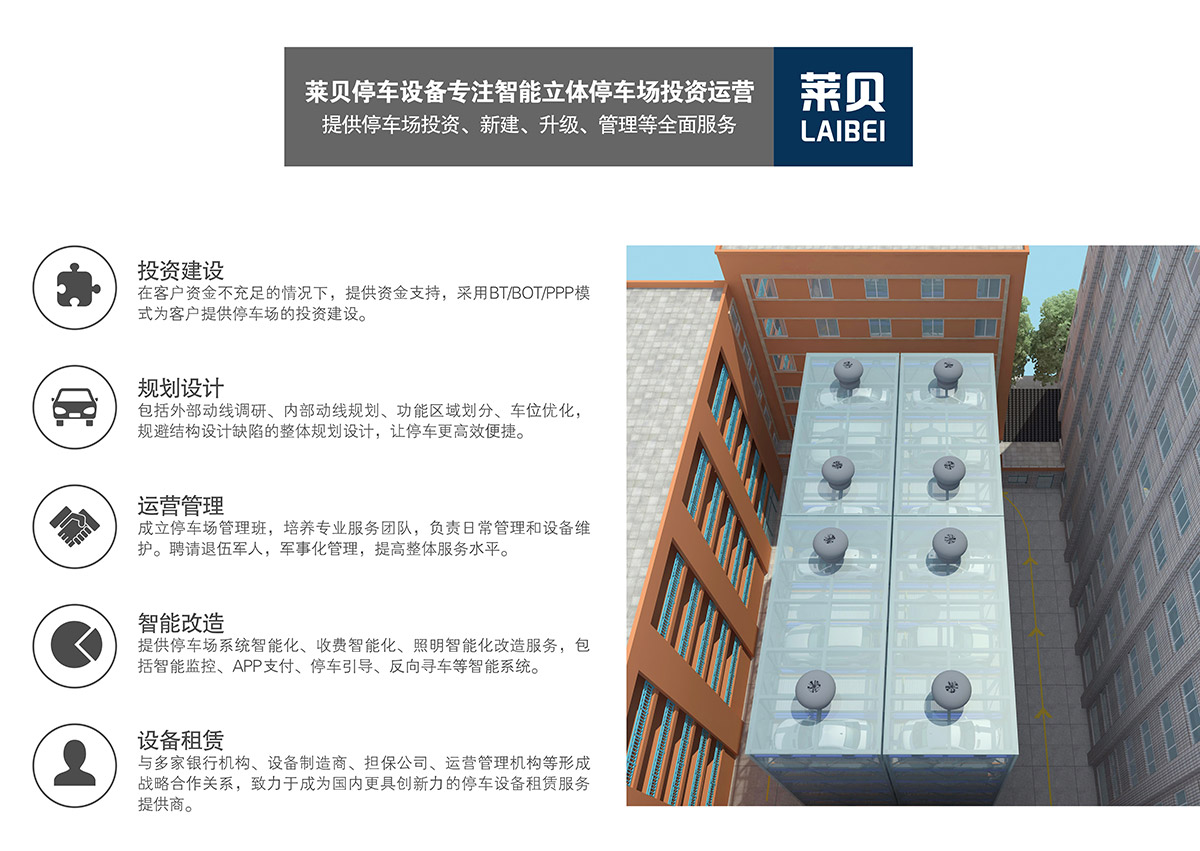 贵州莱贝专注智能停车场投资运营提供停车场新建升级管理租赁等服务.jpg
